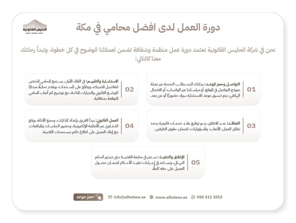 افضل محامي في مكة