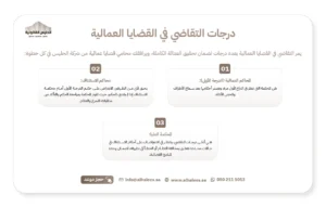 محامي قضايا عمالية