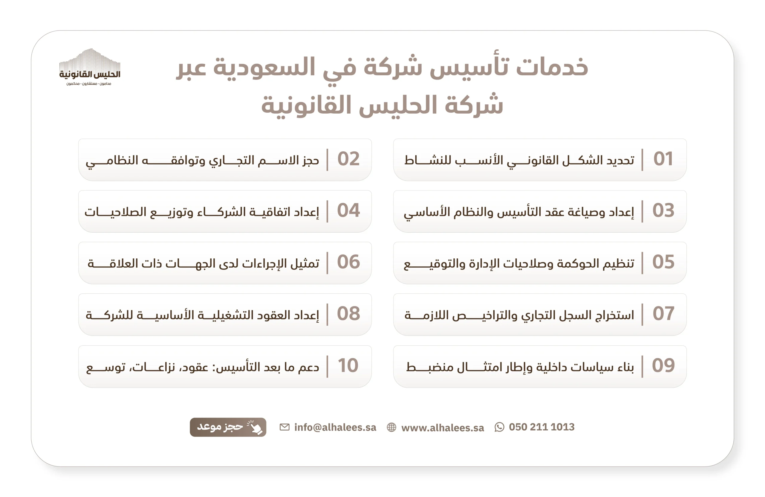 تأسيس شركة في السعودية مع الحليس القانونية