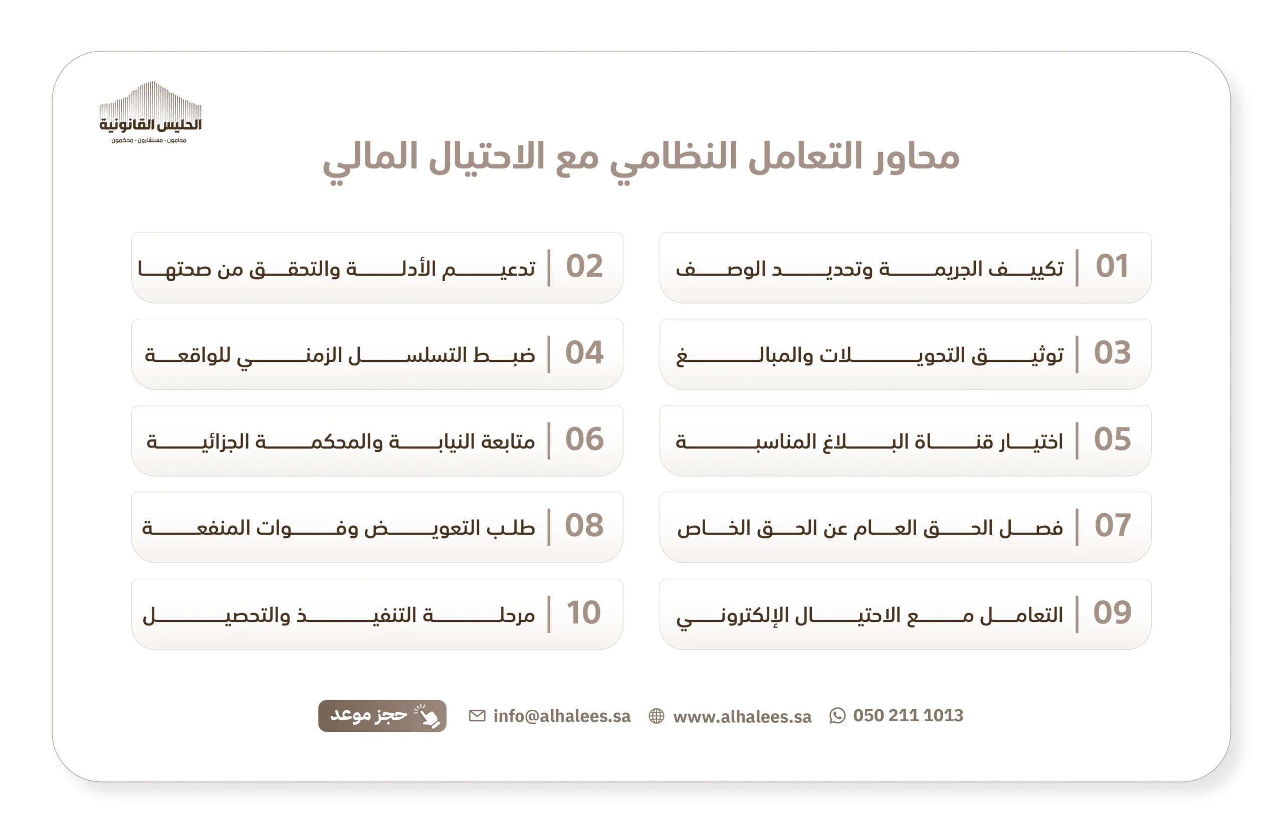  قضايا النصب والاحتيال