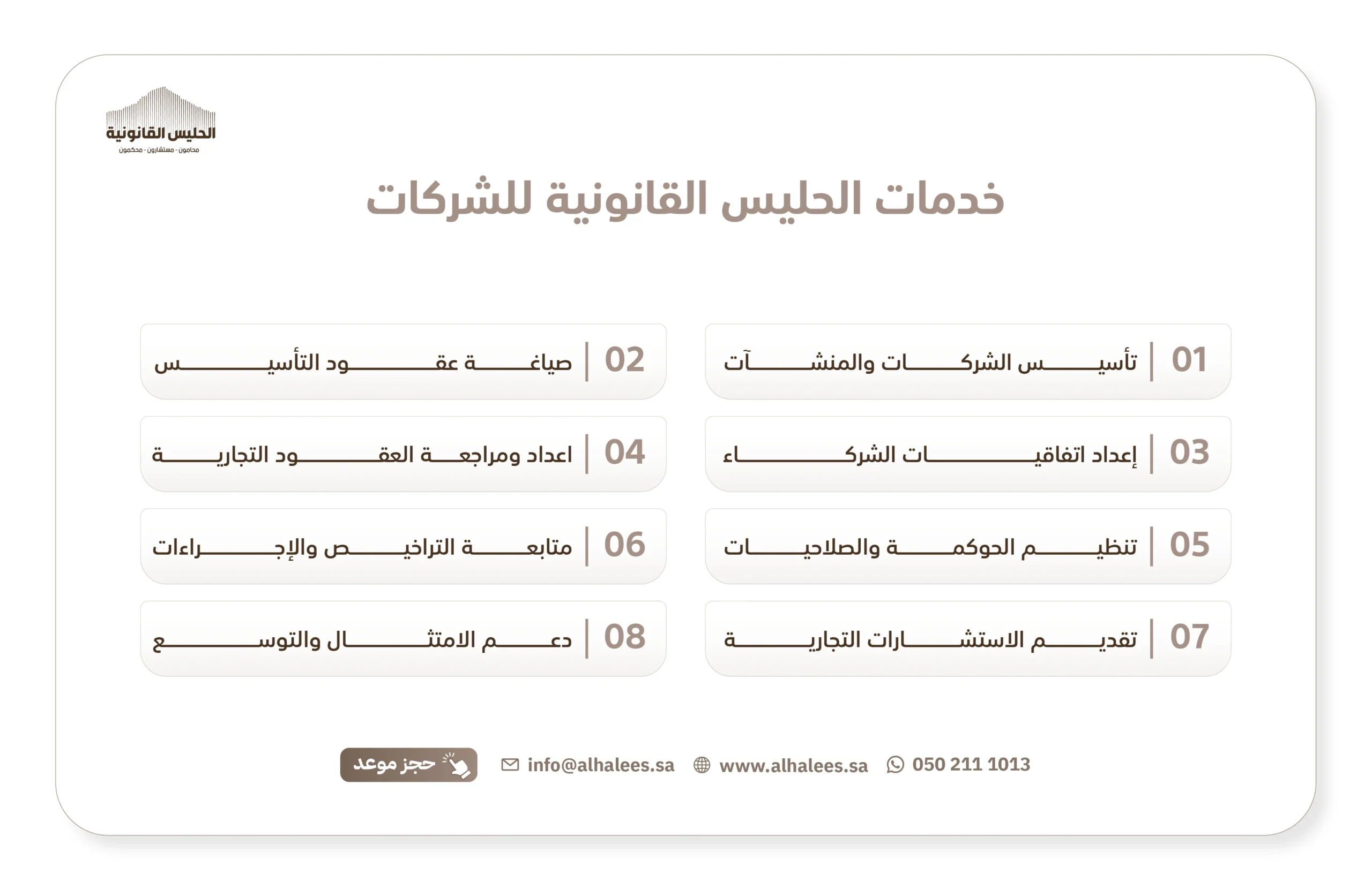 شروط فتح شركة في السعودية